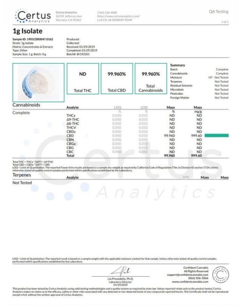 Orange County CBD 1000mg Distillate Syringe 78%